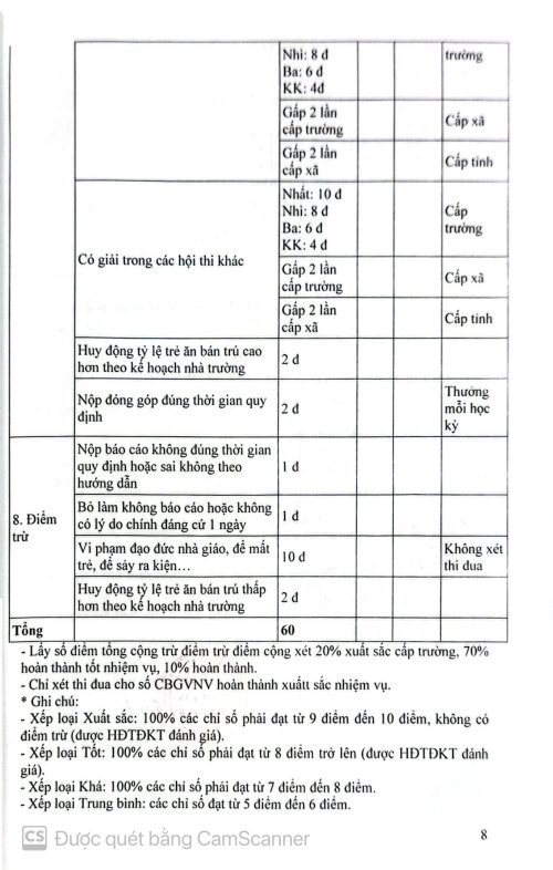 CamScanner 14-4-26 16.00n_8.jpg